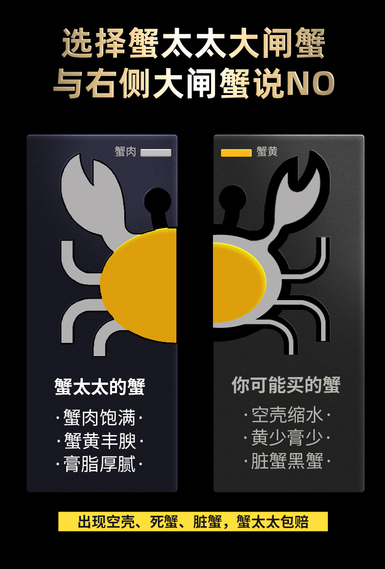 创新公母分装设计,蟹太太 大闸蟹 公4两+母3两 8只蟹卡礼券 268元包邮 值值值-买手聚集的地方