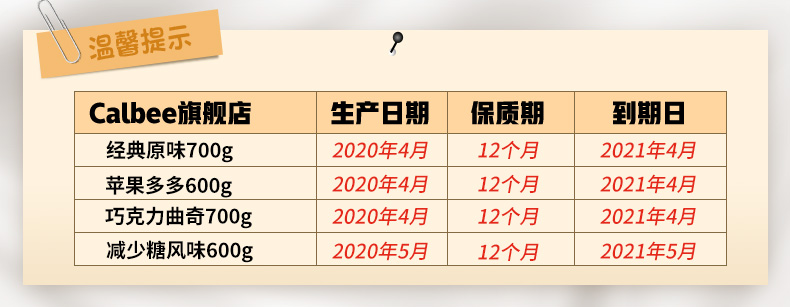 日本销量第一 卡乐比 水果麦片 700g*2袋 多口味可选 图1