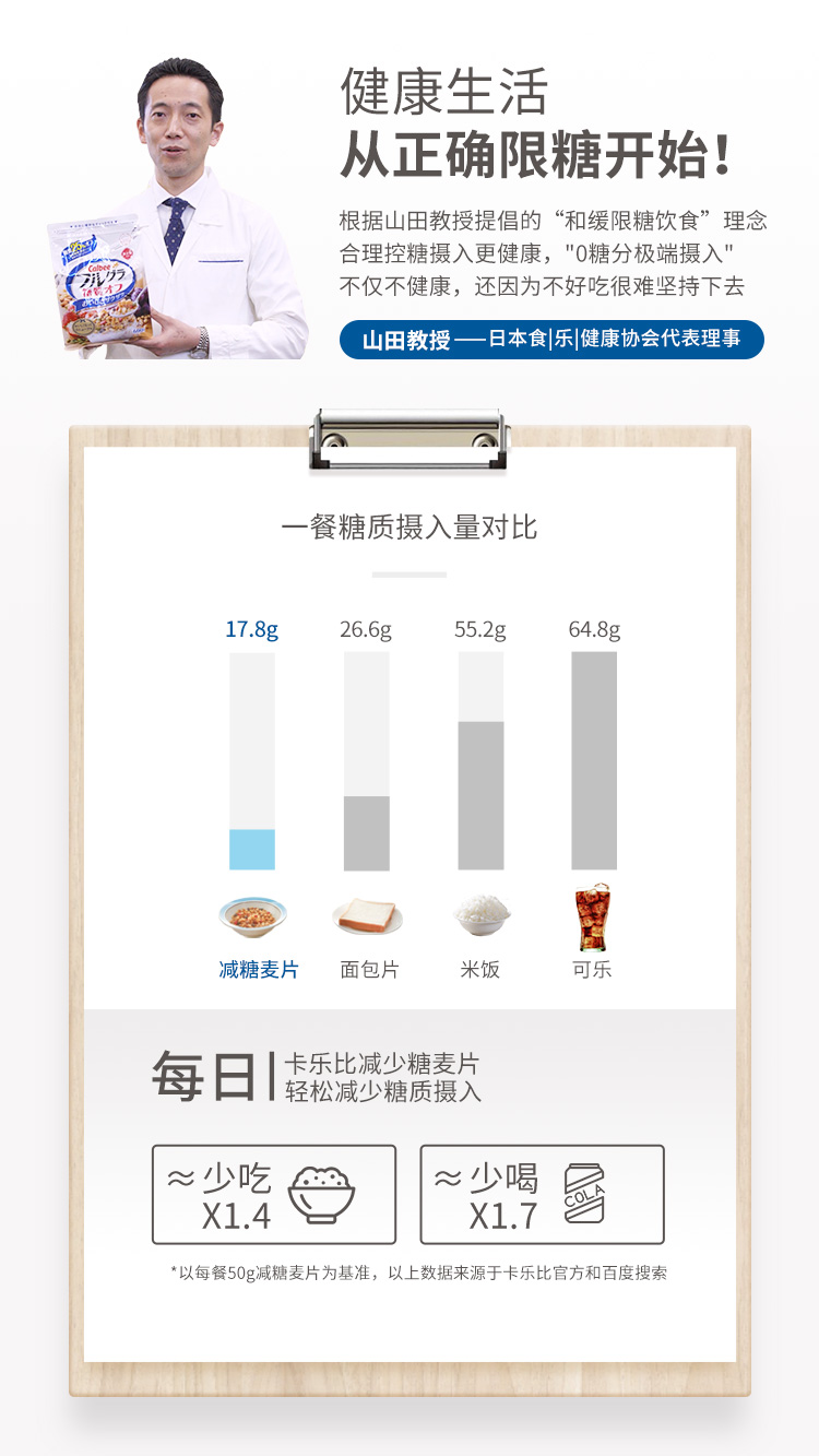 日本 卡乐比 水果麦片 减少25%糖含量 600g*2袋 图3