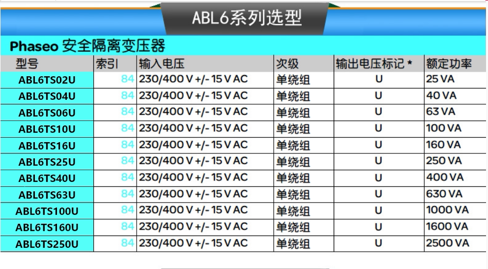 Изоляции трансформатора 施耐德abl6ts63u  隔离变压器 630w 输入ac230-400v 输出ac230v Schneider