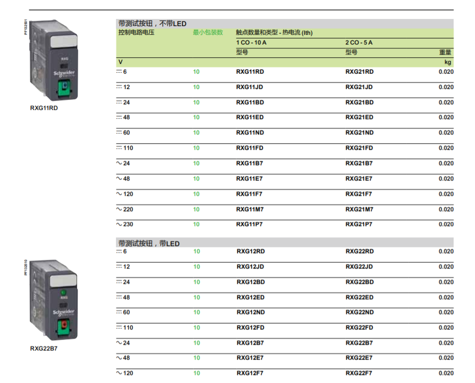 Розетка 原装 ruzsf3m 施耐德 继电器附件 继电器2/3co插槽12a分离式 平针 Schneider