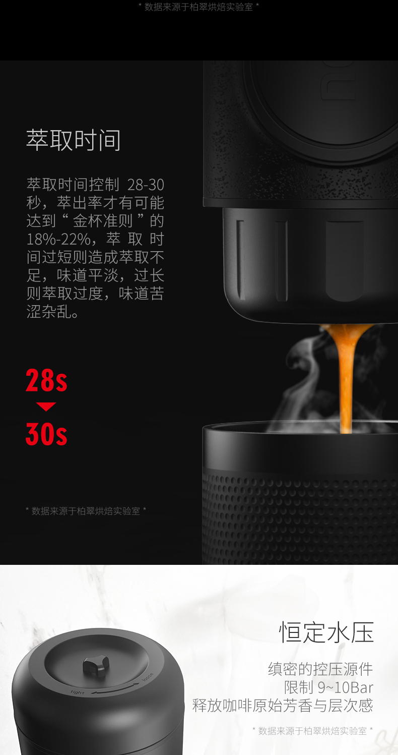 Máy pha cà phê Bai Cui PES09 ngoài trời viên nang cà phê espresso máy pha cà phê tự động mini tập trung - Máy pha cà phê máy pha cà phê ariete mod 1389