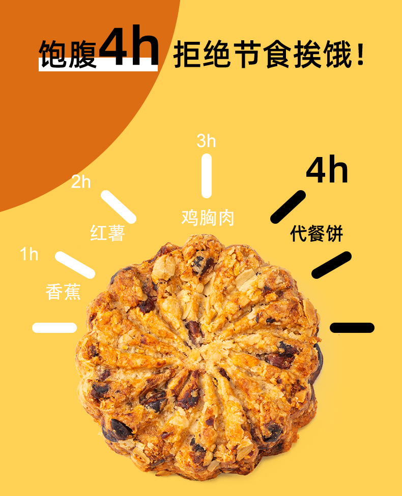 享津津 红豆薏米饼代餐200g 图7