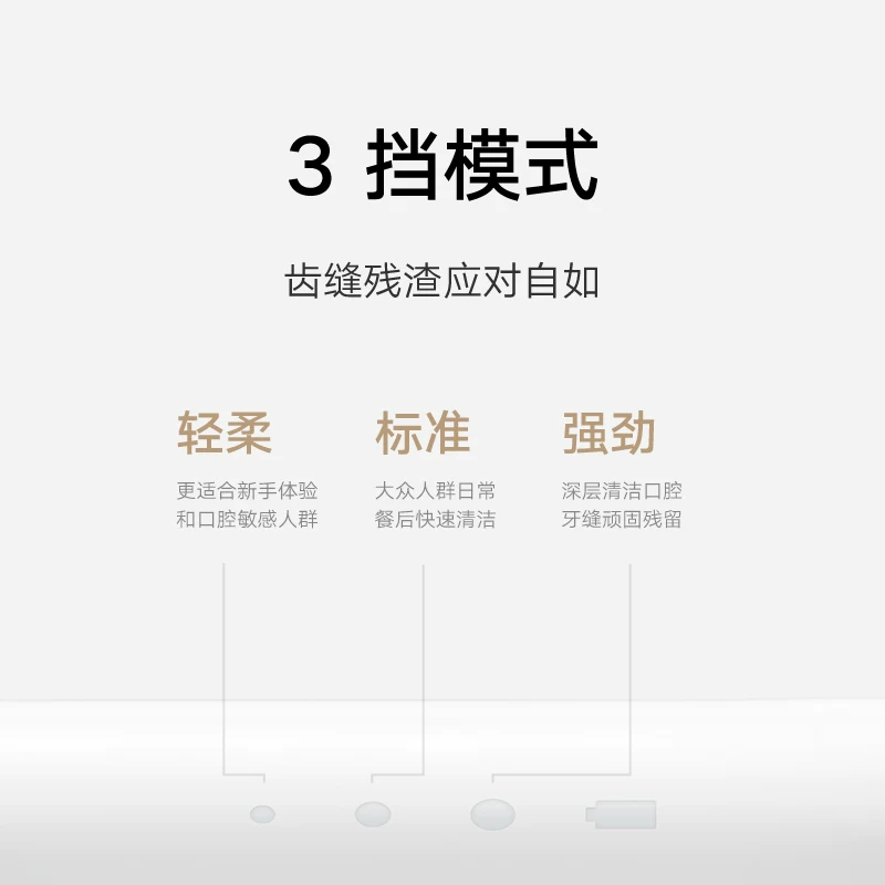 Электрическая ирригатор для зубов Xiaomi Mijia, портативный водяной флоссер для домашнего использования, зубной уход и ортодонтическая чистка