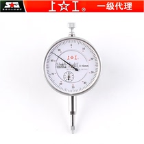 Work rate indicator 0-5 percentage indicator 0-10 percentage indicator First-level agent