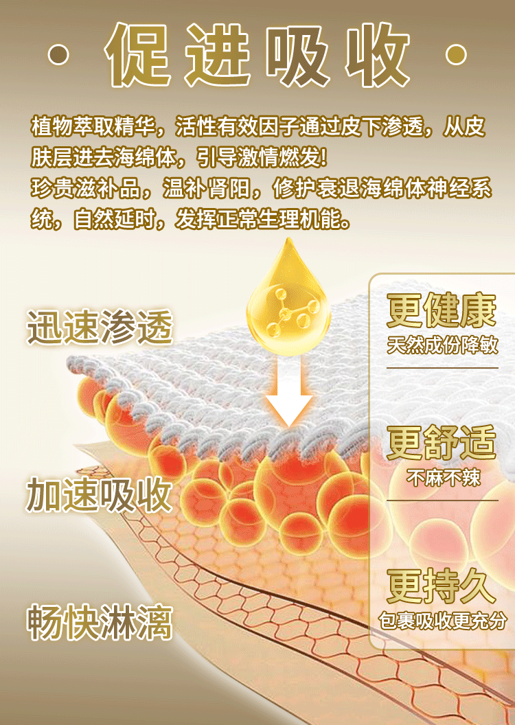 威鸟延时膜（包邮）