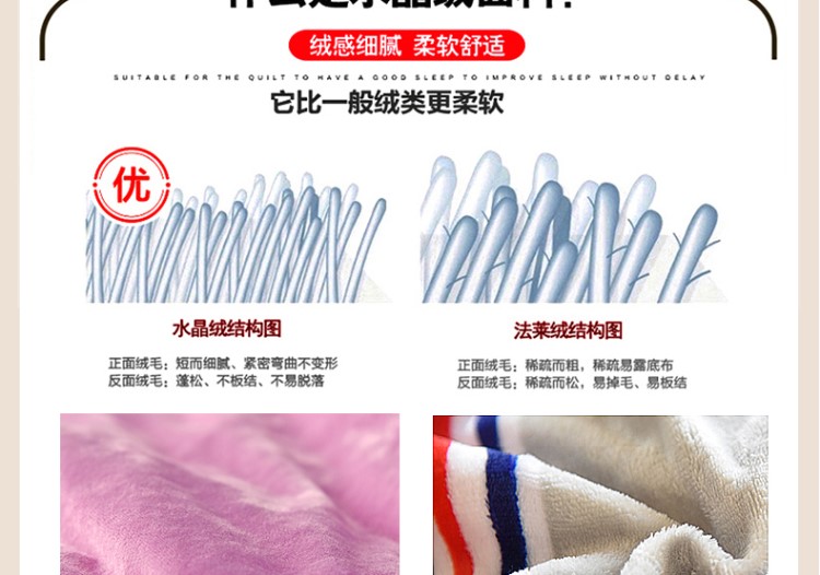 QUILT pha lê giường nhung bao gồm một mảnh 1.8m đôi tăng bên nhung bông của các tấm bên bìa giường bông kang - Trải giường ga giường chống thấm nước