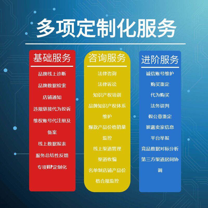 品牌控价维权知易还是难？知识产权打假风险代理全攻略