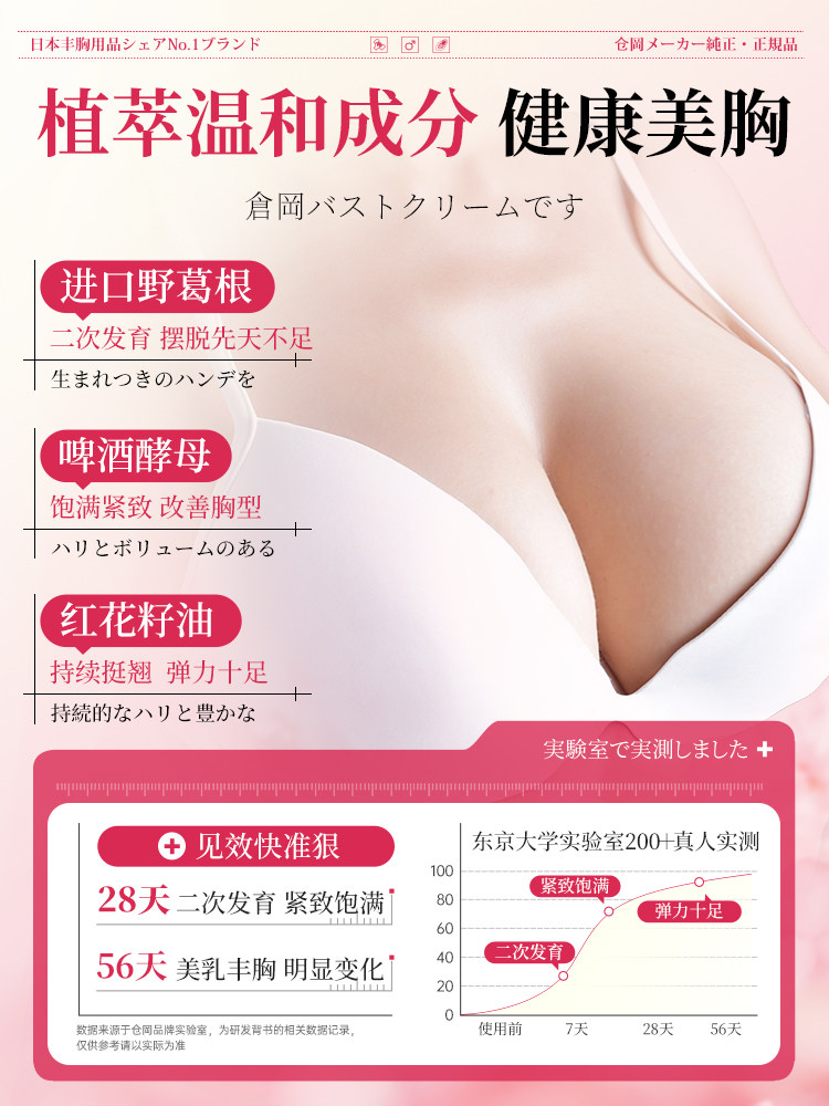 Japan's No.1 Breast Enlargement Cream, Fast Breast Enlargement Cream, Breast Enhancement Magic Tool, Official official store Genuine Product