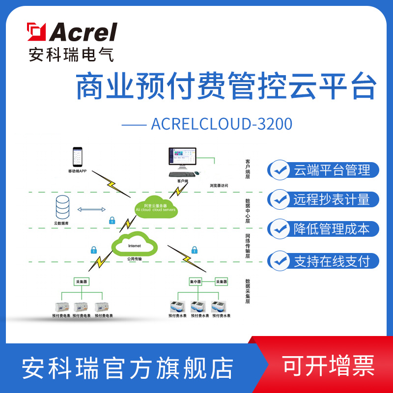 Ancori AcreCloud-3200 prepaid cloud platform hydropower integrated WeChat Alipay Pay