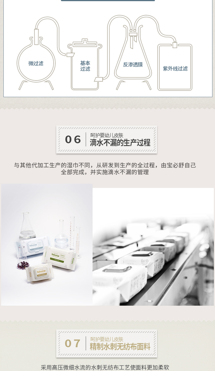 Bebesup 必 舒 Hàn Quốc nhập khẩu khăn lau ướt tay cho bé sơ sinh đặc biệt Khăn lau trẻ sơ sinh có nắp 6 gói khăn giấy ướt huggies