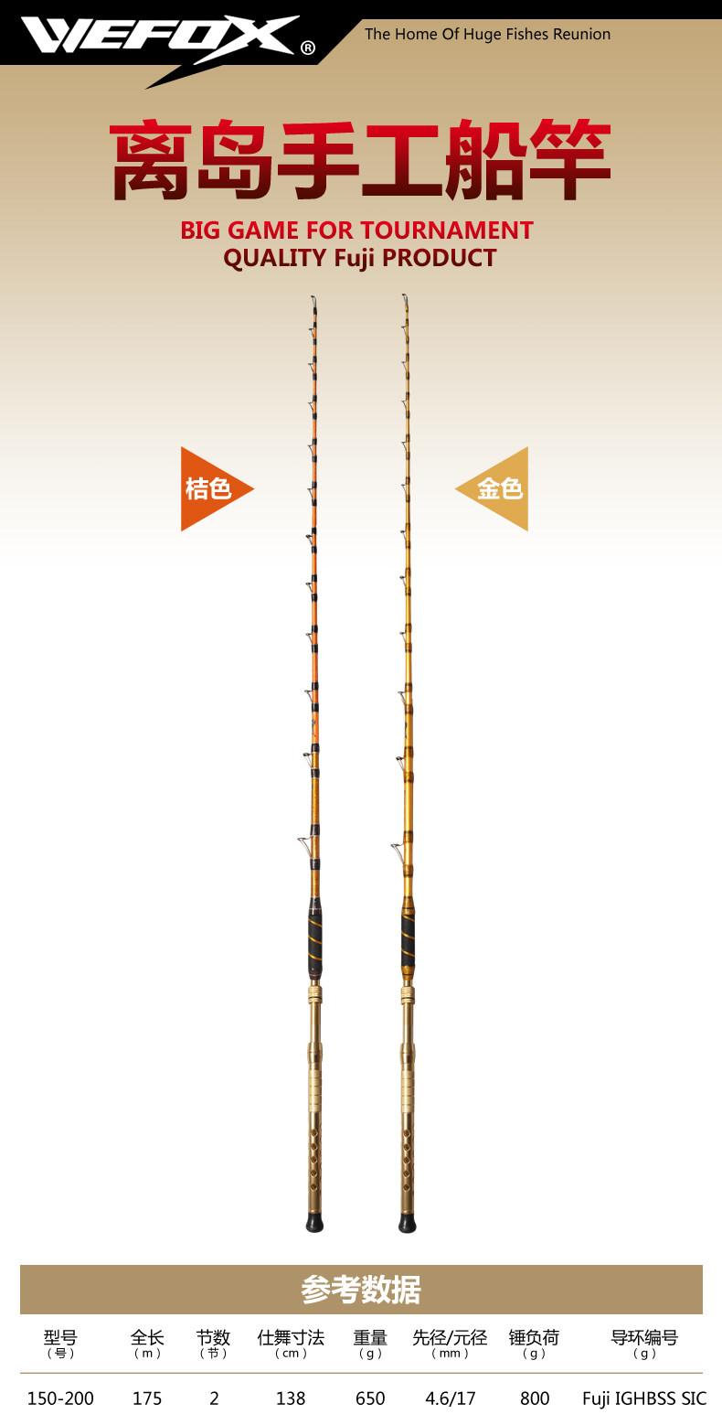 Острова ручной работы rod_01.jpg