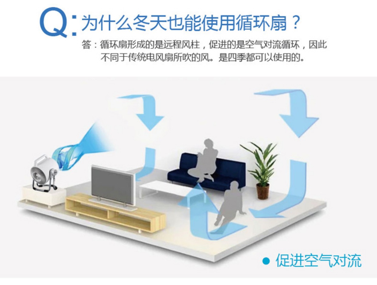 Cannon Tsann Kuen TSK-F8103 Turbo Air Convection Chu kỳ Quạt máy tính để bàn Quạt nhà DIY Purifier - Quạt điện quạt điều hòa daikin