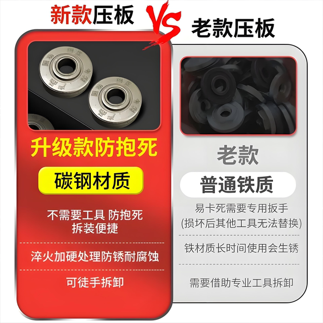 100-Type Angle Grinder Special Explosion-Proof Pressure Plate, High Hardness, Wear-Resistant, Scratch-Resistant Universal Wrench, High Hardness Accessory Plate