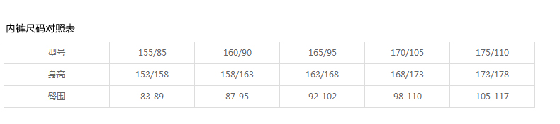 Slip jeunesse en nylon - Ref 667782 Image 10