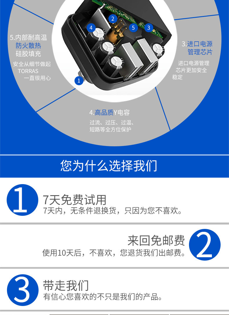 chargeur TORRAS pour téléphones APPLE APPLE - Ref 1291571 Image 16