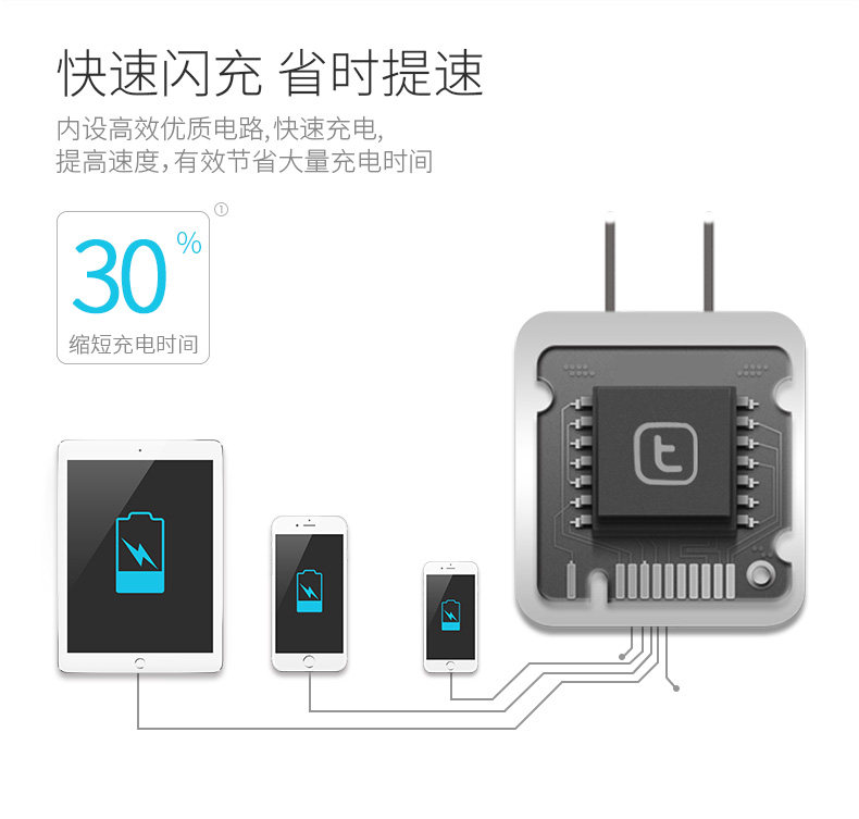 chargeur TORRAS pour téléphones APPLE APPLE IPHONE6 - Ref 1292049 Image 10