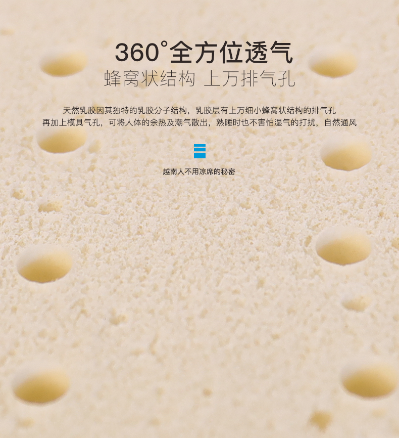 Nệm cao su thiên nhiên full pad Việt Nam nhập khẩu mủ cao su tự nhiên chính hãng Lianliana liena có thể dàn dựng - Nệm đệm