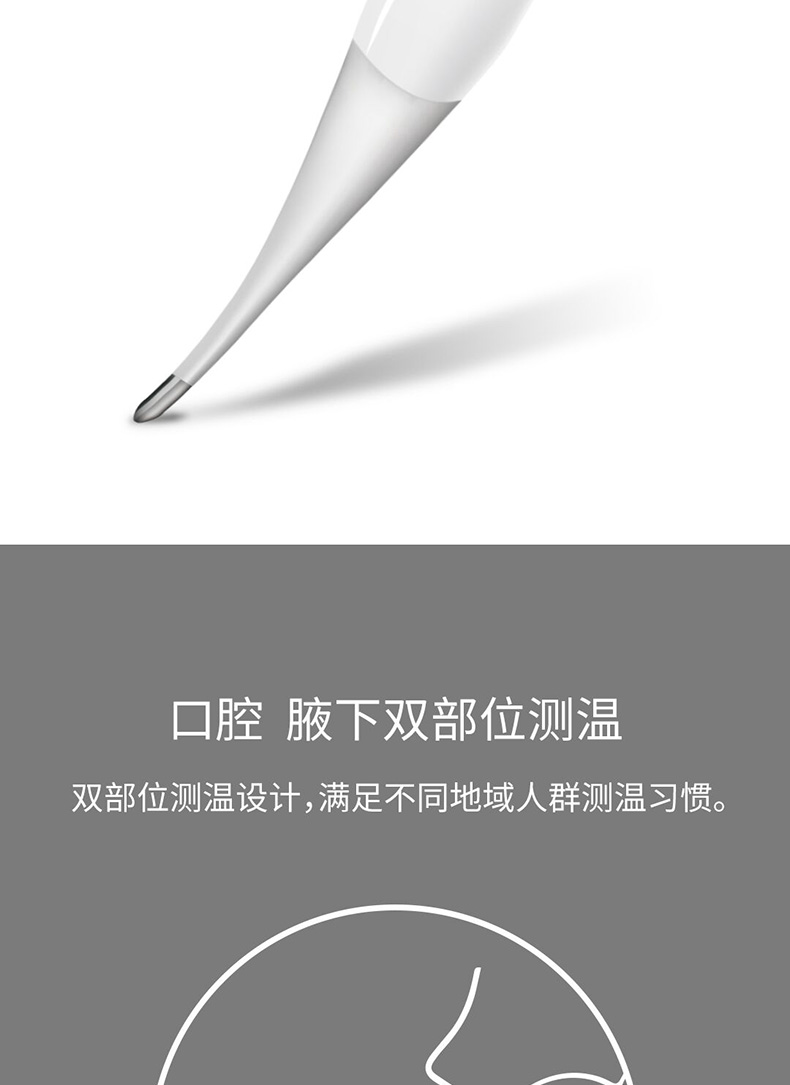 小米生态链 iHealth 医用级高精度体温计 图6