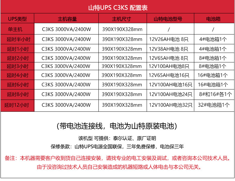C3KS Shante Battery