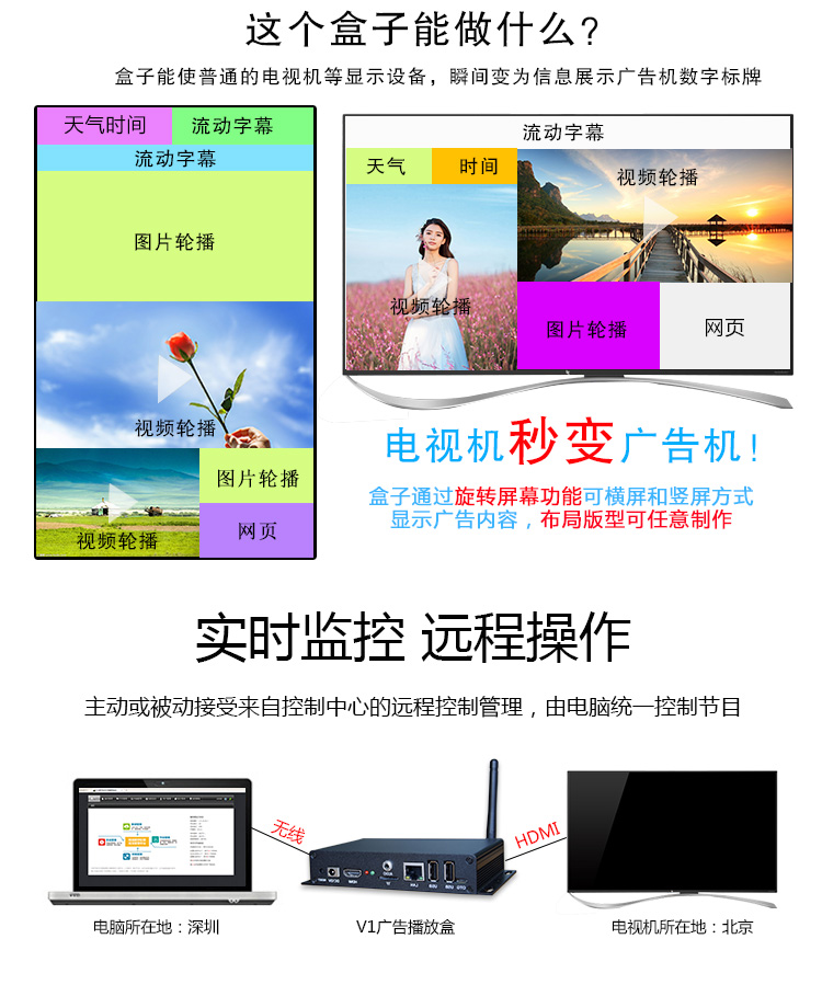 thiết bị thu phát wifi Trình phát quảng cáo HD hộp phát đa phương tiện thông tin hệ thống mạng điều khiển từ xa với màn hình chia màn hình TV - Trình phát TV thông minh bộ thu phát wifi