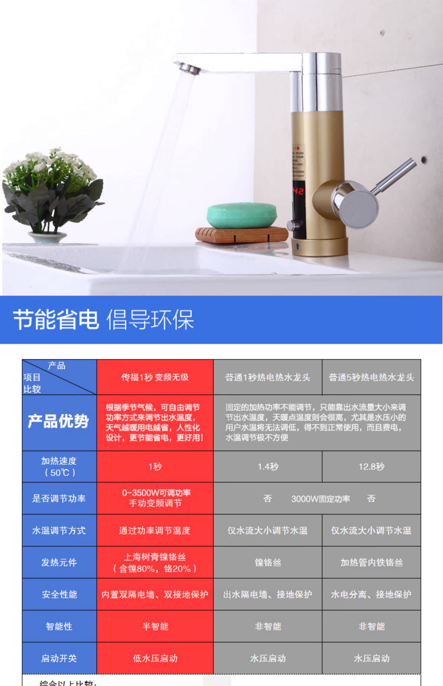 máy nước nóng kangaroo Vòi điện tức thời nhiệt độ cao nhiệt độ không đổi nhanh sưởi ấm nhà bếp gia đình nước nóng nhà bếp nhỏ kho báu trên nhiệt nước máy nước nóng năng lượng mặt trời tân á đại thành