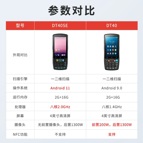 Urovo Youbo News DT40SE Инвентаризация беспроводной сканирующей пистолет Jushui Tan Wangdong PDA Handheld Terminal Express Logistic Warehousing Вход и выход Universal Android Data Collector