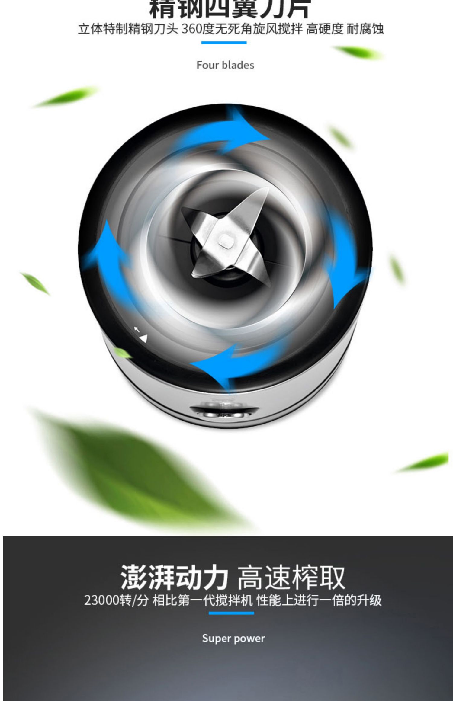 máy xay rau má Đức WMF Futeng Bao nhập khẩu máy ép trái cây gia đình trái cây đa chức năng máy bẻ ly máy xay cho bé ăn dặm