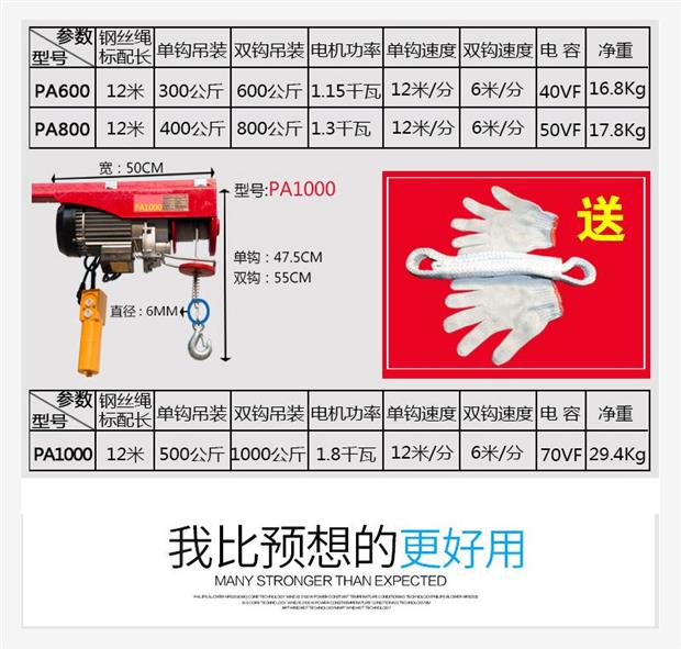 Palăng tải thẳng đứng công cụ nhỏ nâng tời đơn giản 0,5 tấn thực phẩm xây dựng mái - Dụng cụ thủy lực / nâng