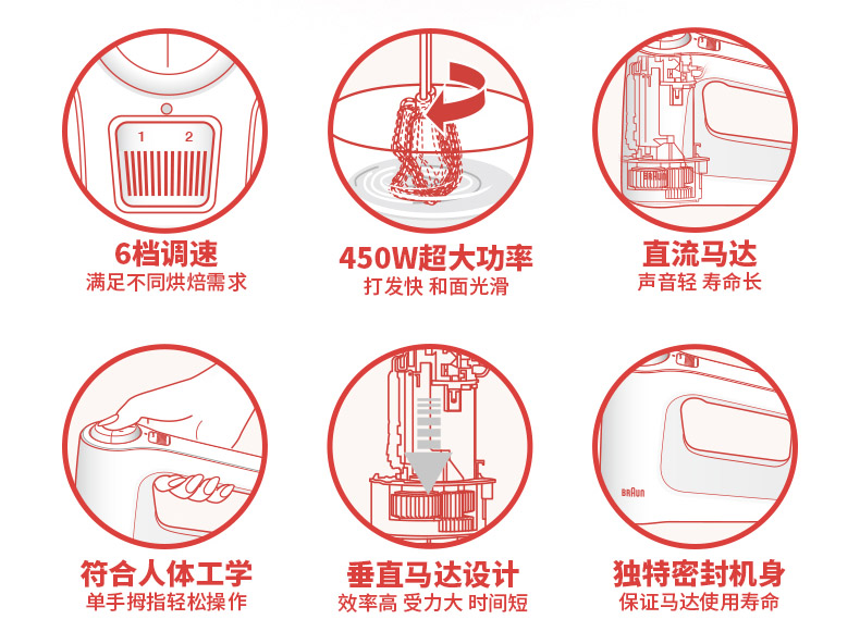 máy đánh trứng và bột Braun / Burlang HM3000 Máy đánh trứng điện và kem đánh trứng - Máy trộn điện máy trộn bột gia đình