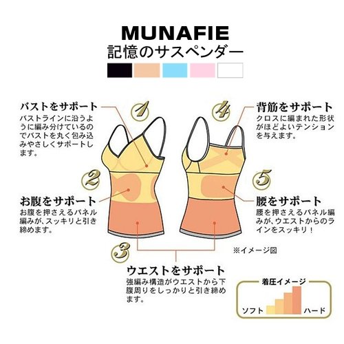 Munafie Fat -сформирующая память, формирующая камизол