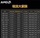 Ruilong R5 5500 5600 5600X 5600G 5700X 5800X 5700X3D 5900X 5950X mini 3