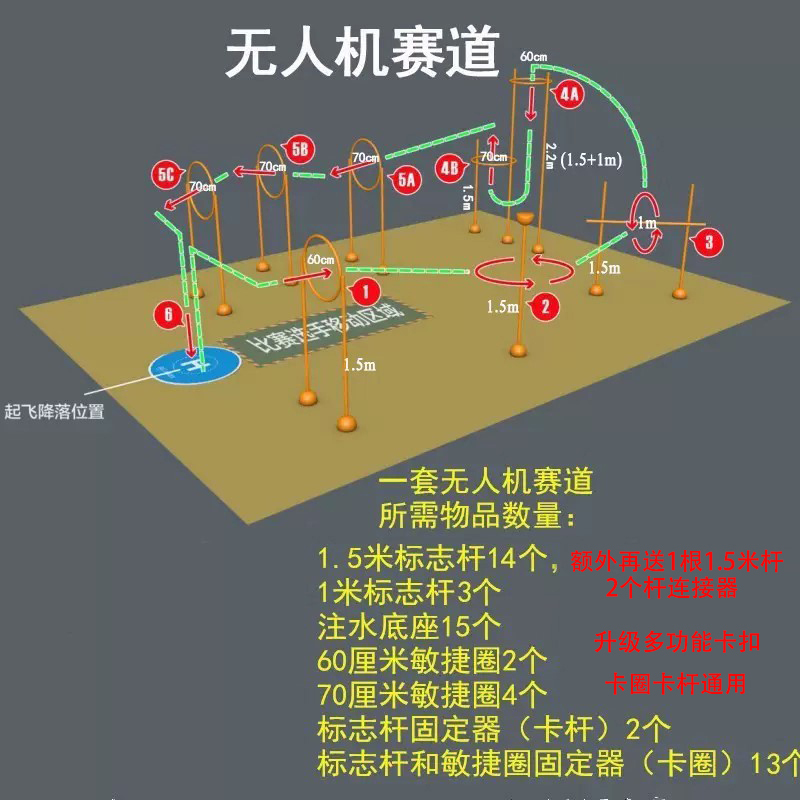 Youth Drone Competition Landing Pad Bird Take-Off and Landing Mat Drone Track Take-Off Point Landing Area Youth Drone Competition Landing Pad Bird Take-Off and Landing Mat Drone Track Take-Off Point Landing Area