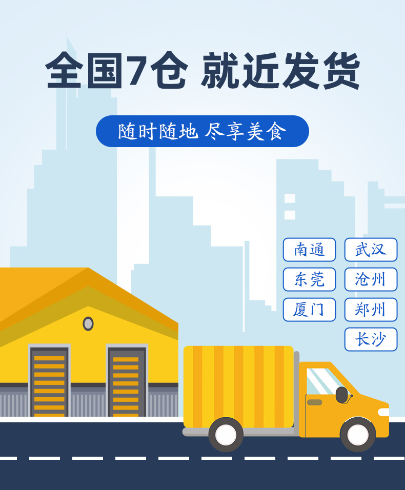 周黑鸭  鸭脖/锁骨/鸭翅 5盒 锁鲜盒装 图11