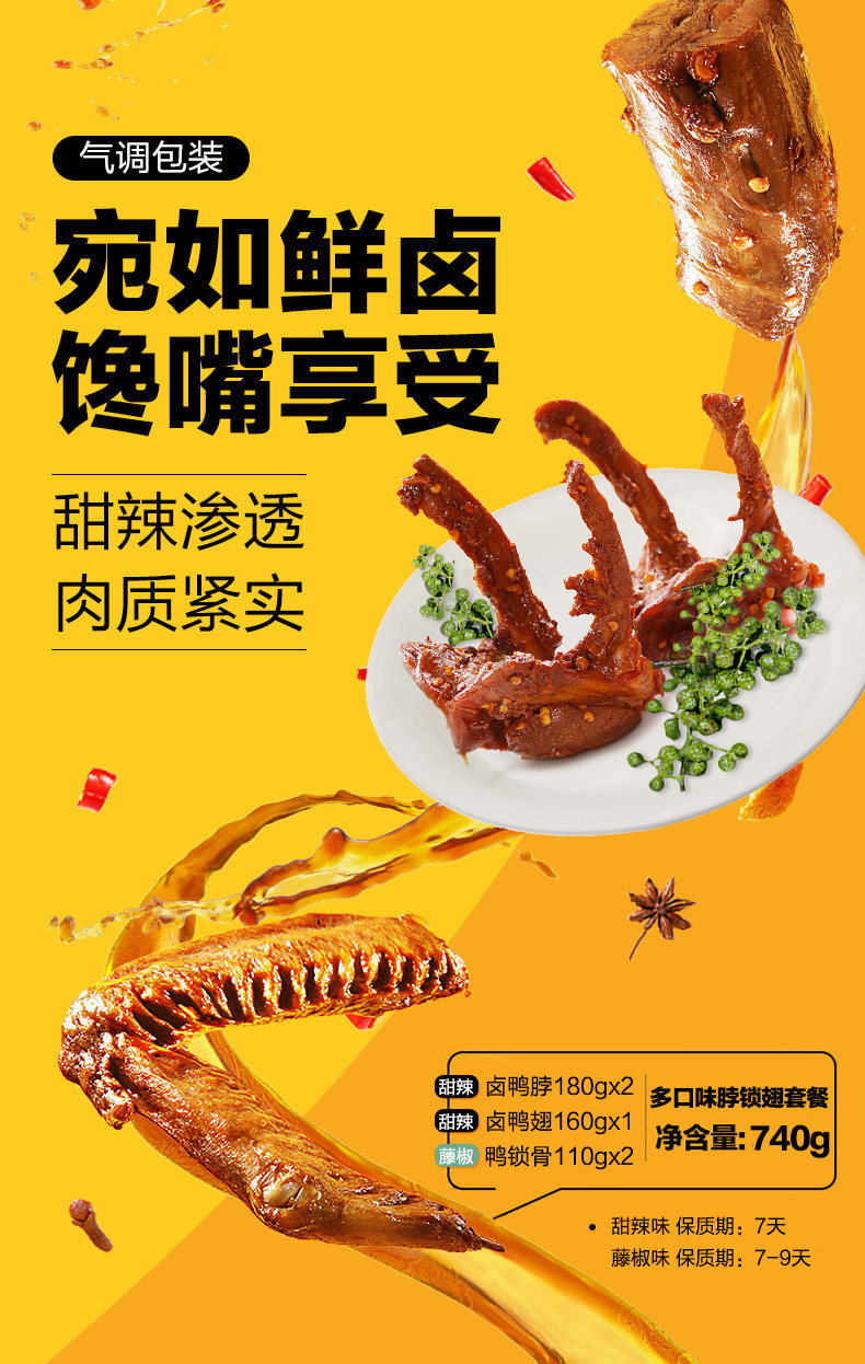 周黑鸭  鸭脖/锁骨/鸭翅 5盒 锁鲜盒装 图1