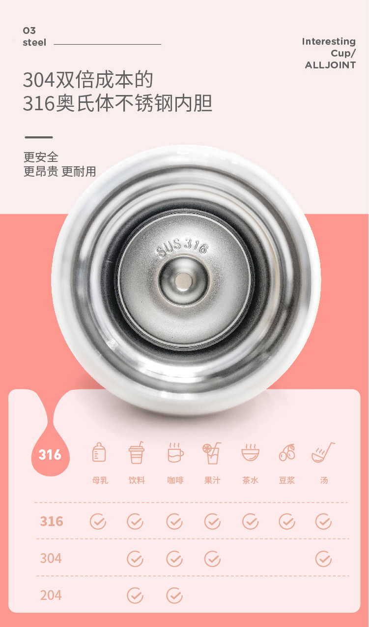 ALL JOINT 儿童 医用316不锈钢 保温保冷杯 600ml 图4