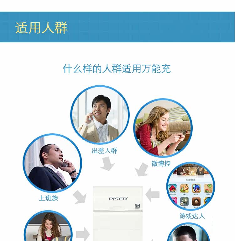 chargeur PISEN - Ref 1291215 Image 19