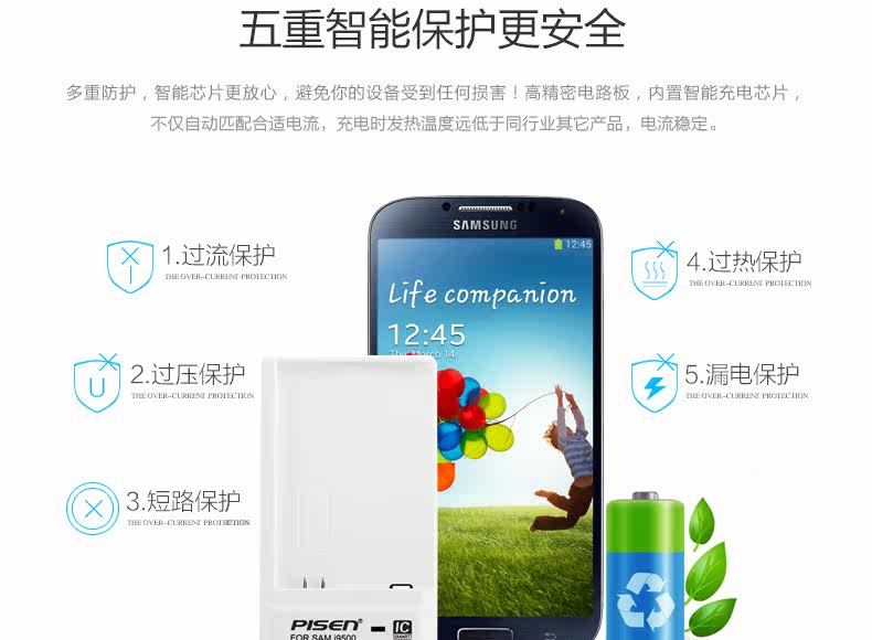 chargeur PISEN pour téléphones SAMSUNG SAMSUNG - Ref 1299300 Image 10