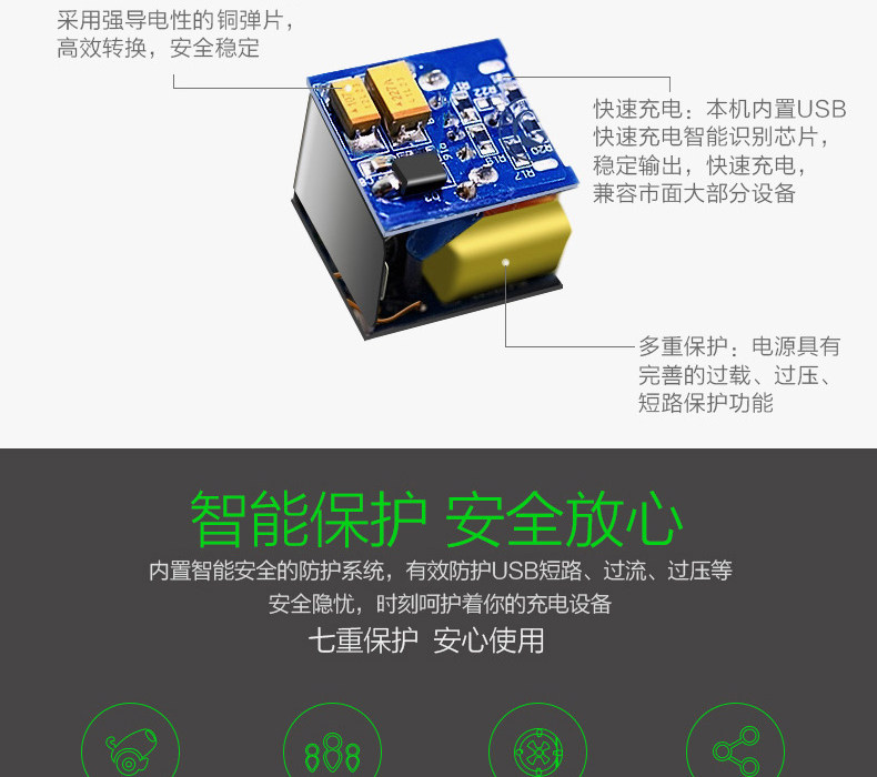 chargeur PISEN pour téléphones APPLE APPLE IPHONE6 - Ref 1290953 Image 8