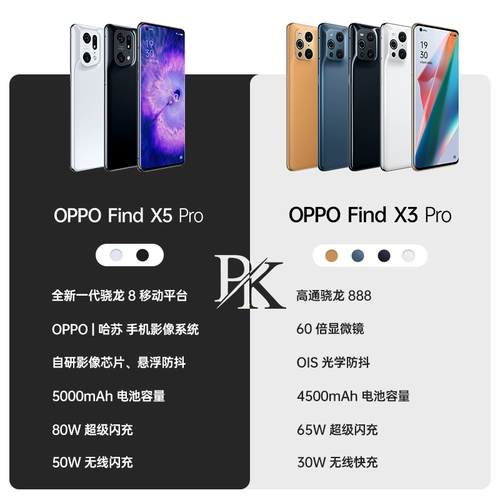 Oppo, мобильный телефон, x5, 5G, функция поддержки всех сетевых стандартов связи, официальный флагманский магазин, официальный сайт, ограниченное издание