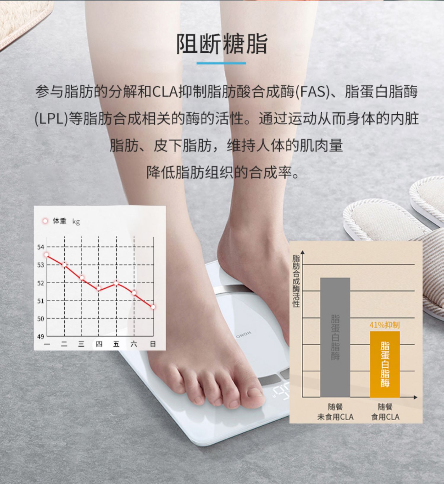 Myvitamins英国CLA共轭亚油酸120粒