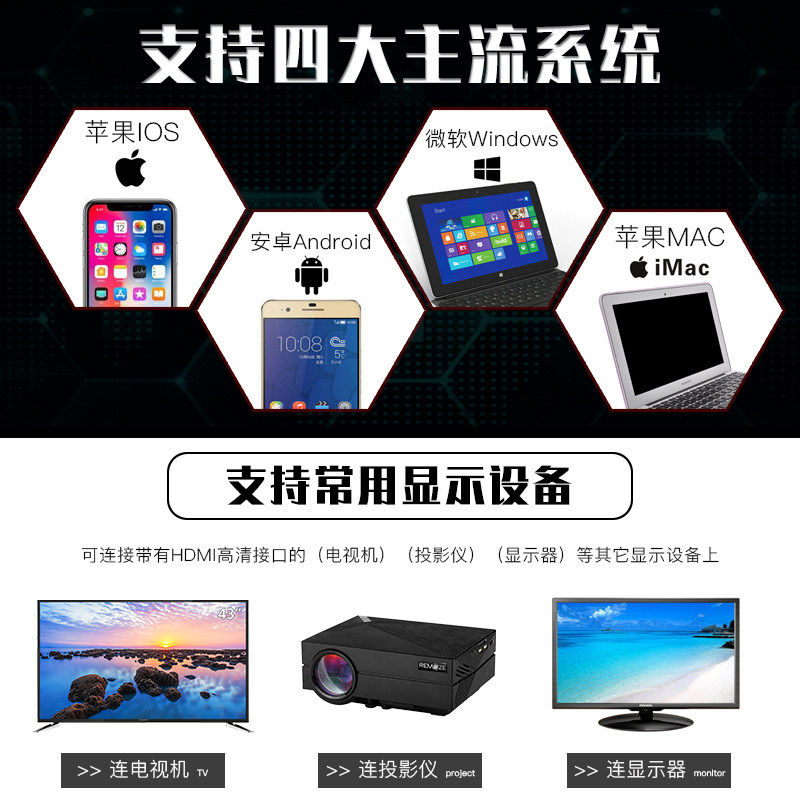 Wireless Screen Projector 2025 New Model Connects Mobile Phone to Tv 4K Same-Screen Device HDMI Transmission Computer Projection Converter