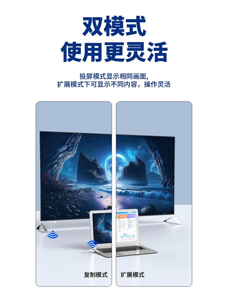 Wireless HDMI Transmitter Screen Projector Enterprise-Level Point-To-Point High-Definition Video Same-Screen Computer Tv Projection Conference