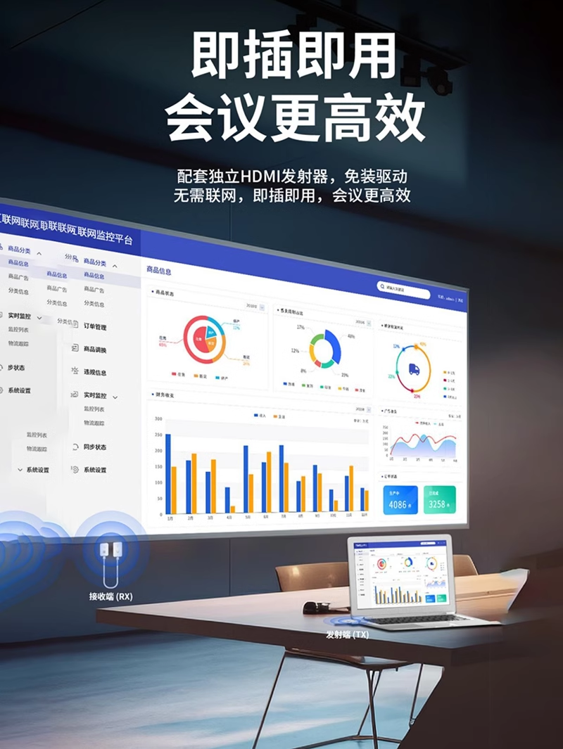 Wireless HDMI Transmitter Screen Projector Enterprise-Level Point-To-Point High-Definition Video Same-Screen Computer Tv Projection Conference