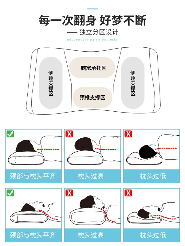 Ốc ngủ gối một ống cứng chống vi khuẩn chống mite chăm sóc tại nhà cổ tử cung gối ngủ trợ phụ nữ cả đầu Độc thân - Gối