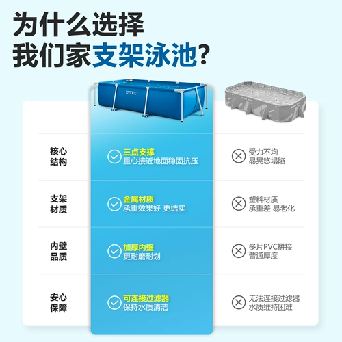 INTEX Детский надувной бассейн для домашнего использования для взрослых, дорожная трубка, увеличенная толщина