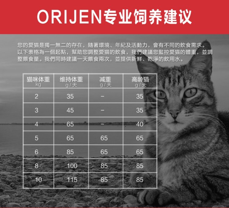 Orijen Canada nhập khẩu thức ăn cho mèo háo hức vào mèo và mèo phổ biến mèo và gà thức ăn cho mèo 1,8kg / j - Cat Staples thức ăn royal canin