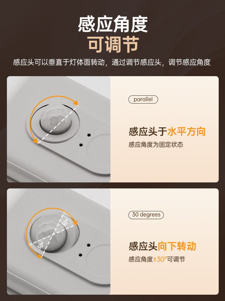 Chint Cabinet Light Strip Led Wine Cabinet Light Rechargeable Human Body Sensor Light Strip Wireless Self-Adhesive Kitchen Shoe Cabinet Wardrobe Light