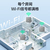 Chint 86 Type Wireless Ap Panel for Home Use, Whole-House Coverage Wifi Router, Smart In-Wall Socket