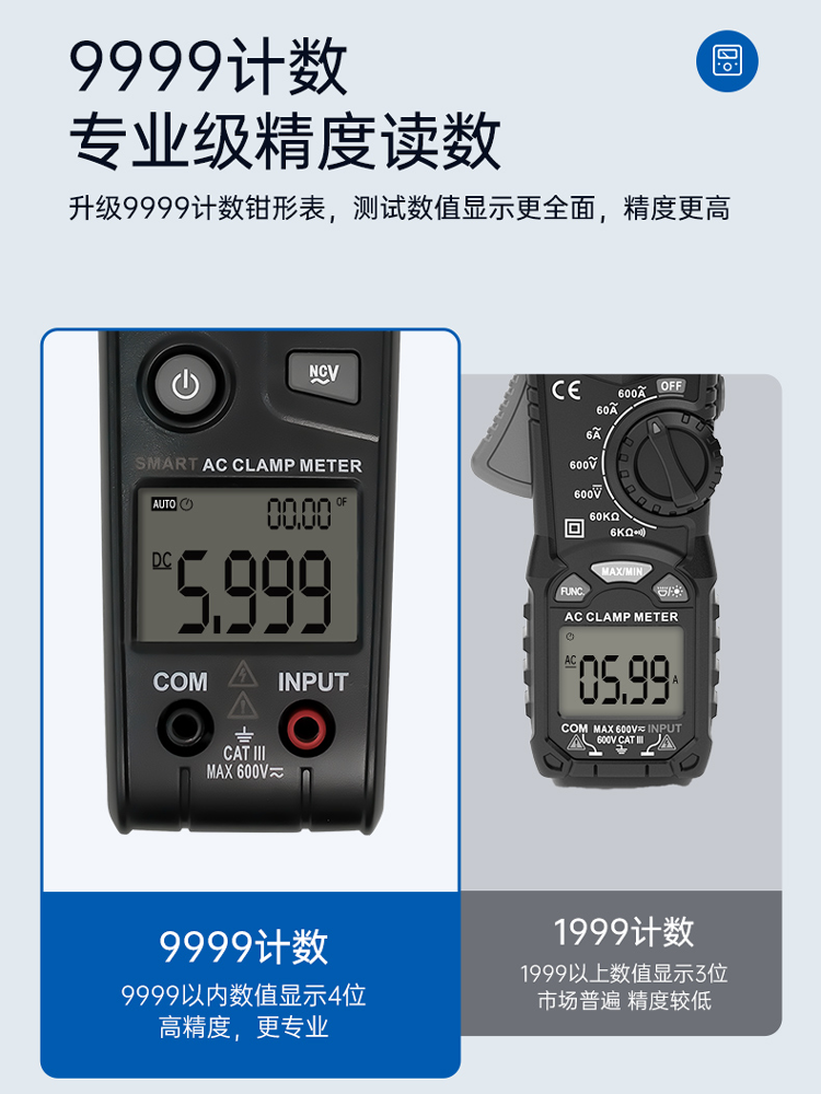 Chint Digital Clamp Meter Clamp-Type Multimeter High-Precision Dc Clamp Meter Intelligent Multimeter Ammeter Clamp Meter